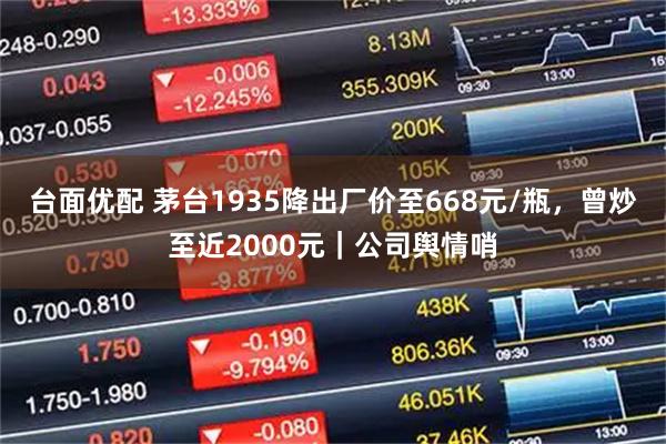 台面优配 茅台1935降出厂价至668元/瓶，曾炒至近2000元｜公司舆情哨